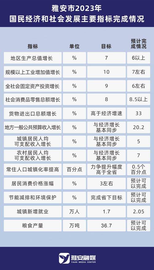 2024电车指标价格明细表(2024年电车指标价格明细表解析)