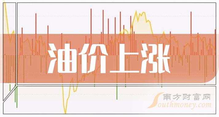 2024年电车指标转让价格(2024电车指标转让：揭秘价格走势与投资攻略)