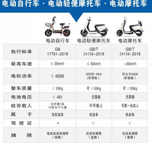 2024年电动车牌买断价格(2024年电动车牌买断价格会是多少？)