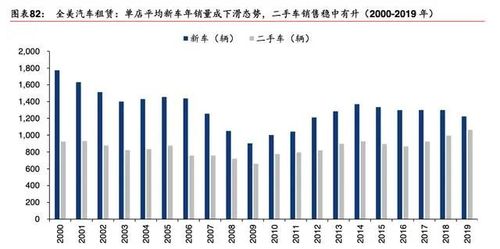 现在北京车指标出租价格(北京车指标出租：价格解析与市场趋势)