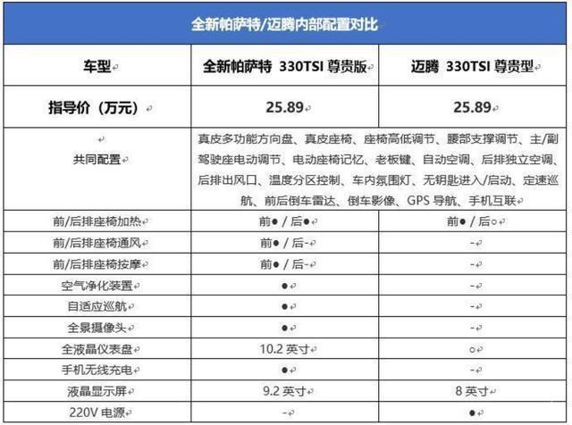 一个北京车指标大概要多少钱(北京车指标价格大揭秘！)