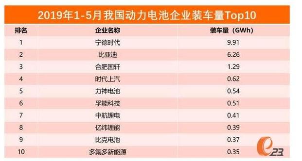 2024北京租新能源指标租赁价格(2024北京新能源车指标租赁全攻略)