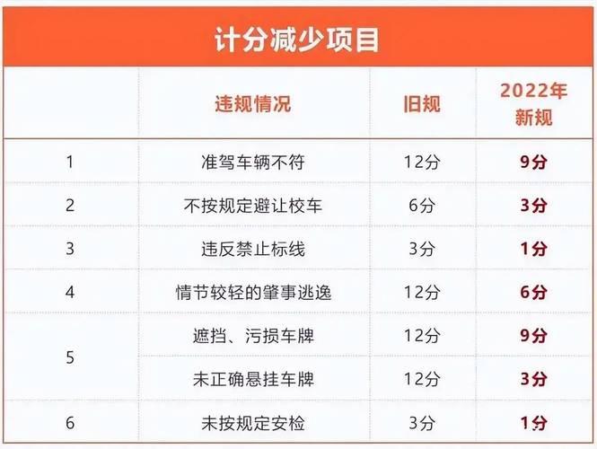 2024车牌指标出租一个多少钱(2024车牌指标出租价格是多少？)