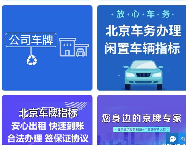 2024年北京租新能源车牌出租价格(2024北京新能源车牌租赁：价格大揭秘！)