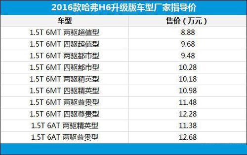 现在北京车指标一个多少钱(北京车指标价格：实时行情与影响因素解析)