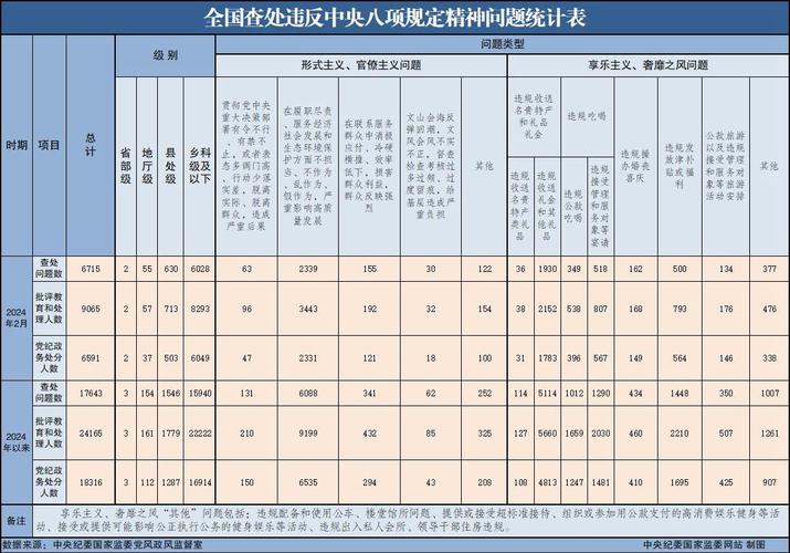 2024北京车牌号1年价格(2024北京车牌号1年价格走势)