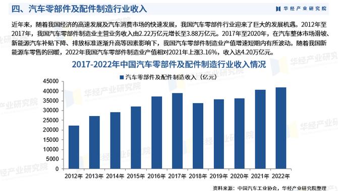 2024北京车指标多少钱(2024北京车指标价格预测？北京车指标2024年走势分析)