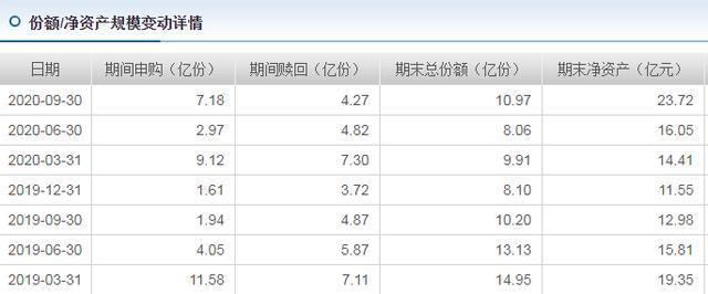 2024新能源指标一年多少钱呀？(2024新能源指标全解析：价格、政策、优势一网打尽！)