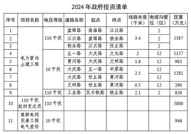 2024年北京牌照指标出租一年多少钱(2024北京车牌租赁：年租价格全解析)