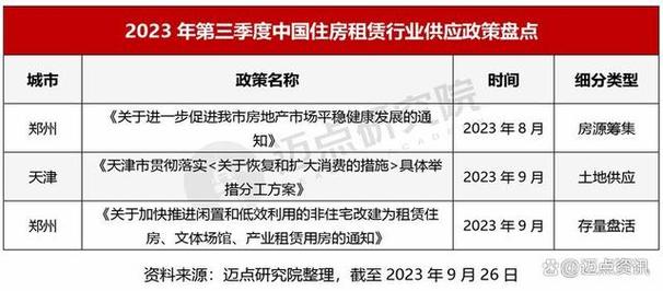 闲置北京牌照什么价格(北京牌照闲置交易：价格攻略与市场分析)