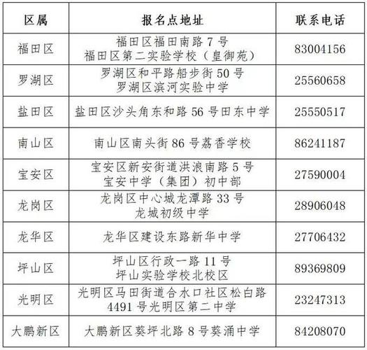 2024车牌指标价格(2024年车牌指标价格解析)