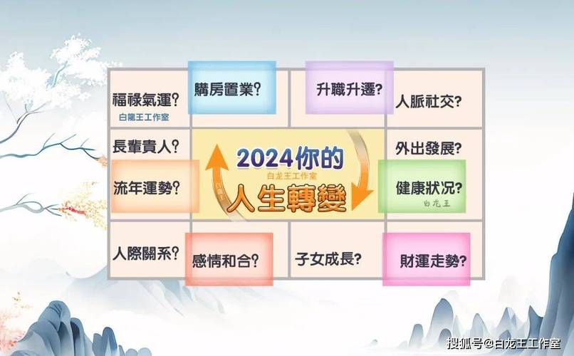 2024年北京牌照指标大概多少钱(2024北京车牌价曝光！速看！)