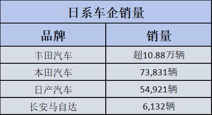 2024新能源车牌租赁一个多少钱(2024年新能源车牌租赁费用大概是多少？)