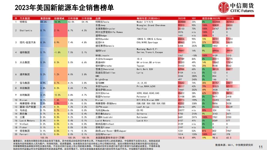 2024北京租新能源指标大的出租公司(2024北京新能源出租，选这几家公司就对了！)