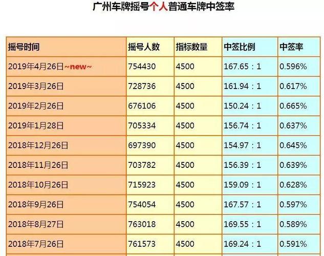 一个车牌指标大的出租公司(大型出租公司车牌指标管理)