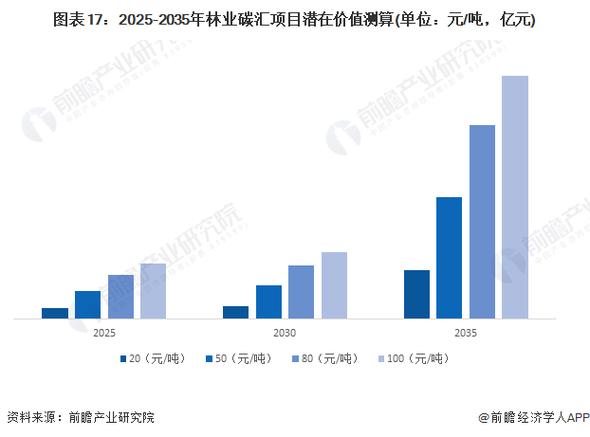 2024年北京牌照租赁公司(2024年北京牌照租赁公司：行业现状与发展趋势)