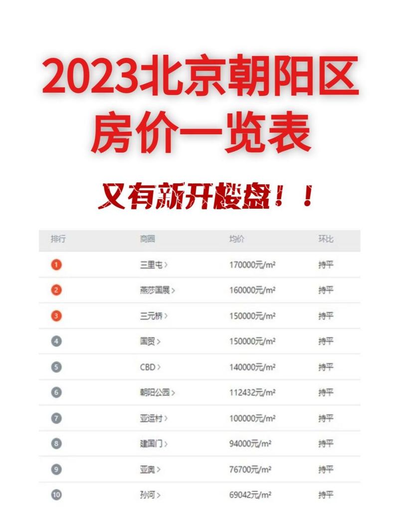 2024北京车指标价格(2024北京车指标，价格优势，不容错过！)