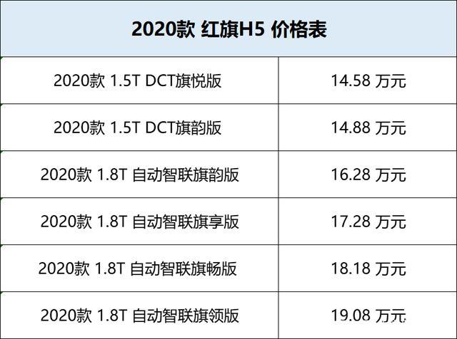 2024京牌多少钱一个(2024年京牌价格概览)