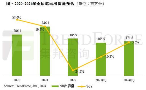 2024年电车指标需要多少钱(2024年电车指标价格是多少？)