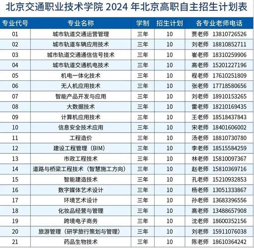 2024年北京牌照租赁中介推荐(2024年北京牌照租赁：中介推荐与指南)