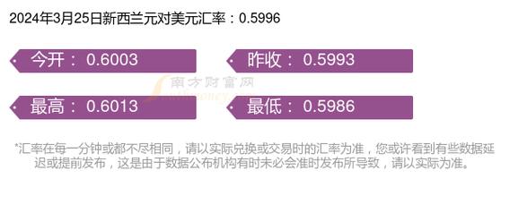 2024北京租车牌号一年多少钱(2024北京租车牌号年费解析)