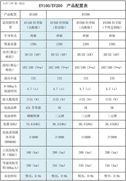 一个北京租新能源指标大概多少钱(北京新能源指标租赁价格概览)