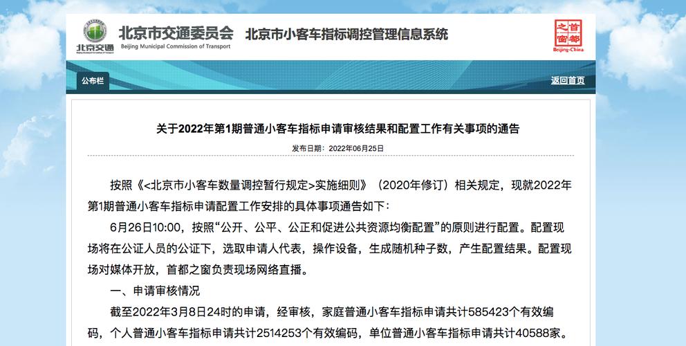 现在北京车指标成交价格表(北京车指标价格全解析，助您明智购车)