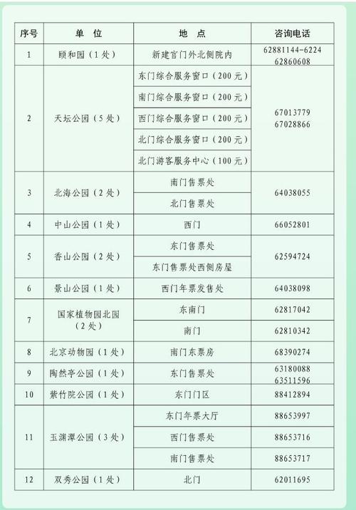 2024年北京车牌号租用一年多少钱(2024北京车牌租用年费大揭秘！)