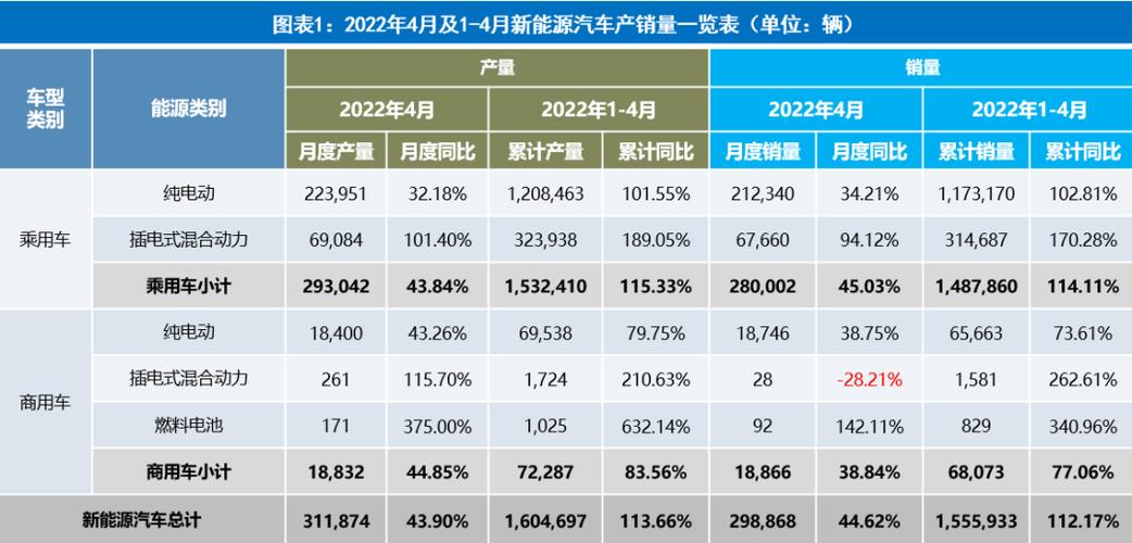 2024年新能源车牌的公司(2024新能源车牌：未来出行新趋势，你跟上了吗？)