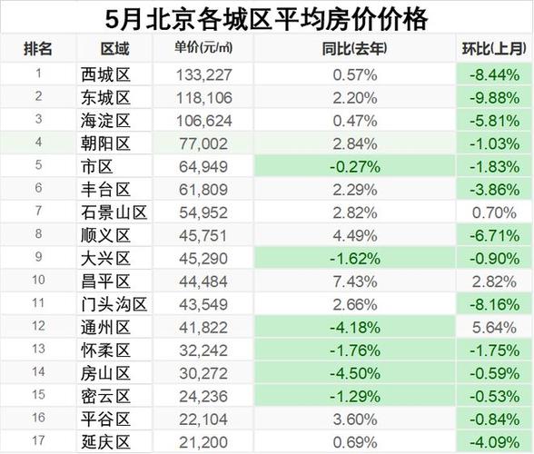 2024年北京指标京牌需要多少钱(2024京牌指标价曝光！速看！)