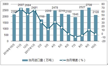 2024年北京牌照价格是多少？(2024年北京牌照价格预测：市场趋势与影响因素解析)