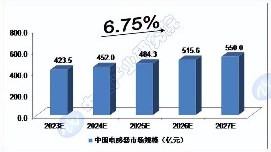 2024北京车牌照价格多少(2024北京车牌照价格预测)