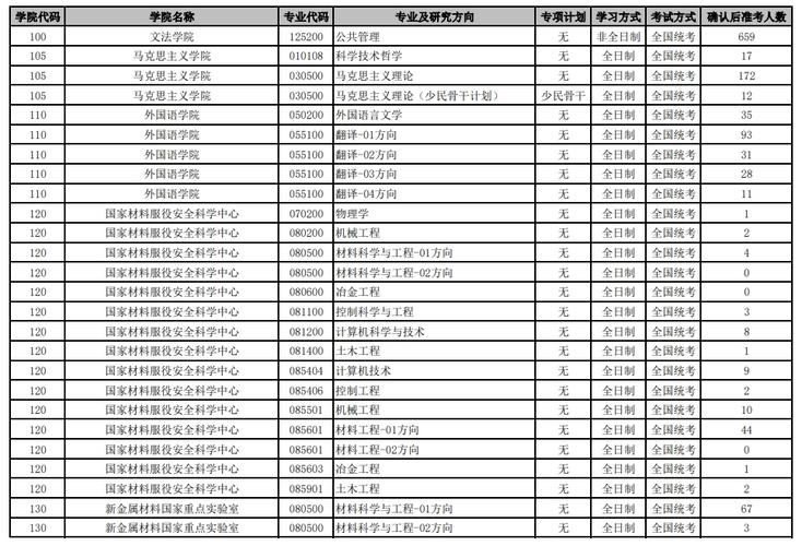 2024北京租车牌照1年多少钱(2024北京租车牌照1年：省钱秘籍！)