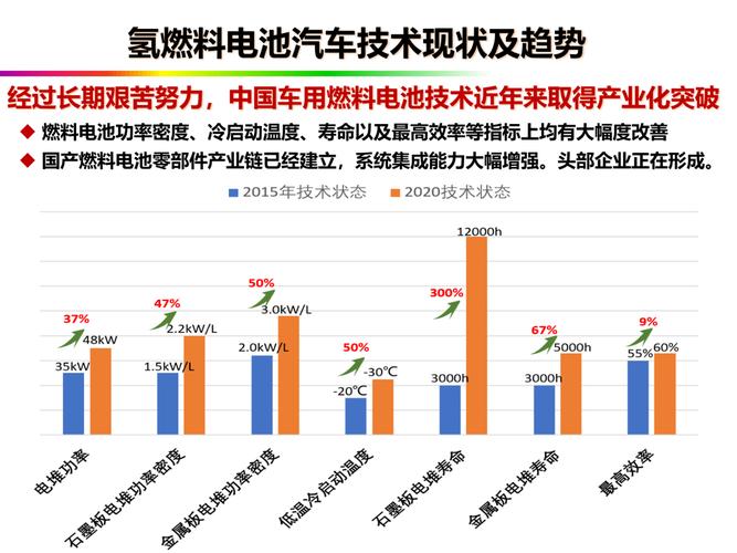 现在新能源指标服务公司(新能源指标服务：解析行业现状与未来趋势)