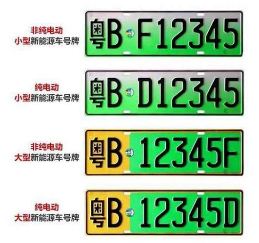 2024年电动车牌新成交价(2024年电动车牌新成交价大揭秘！)