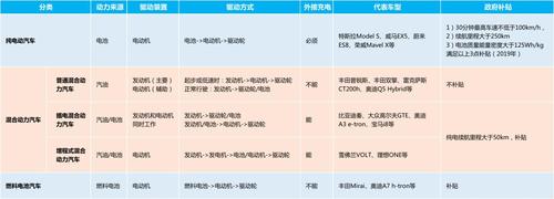 一个电车指标1年价格(1年电车指标价格全解析，省钱秘籍！)