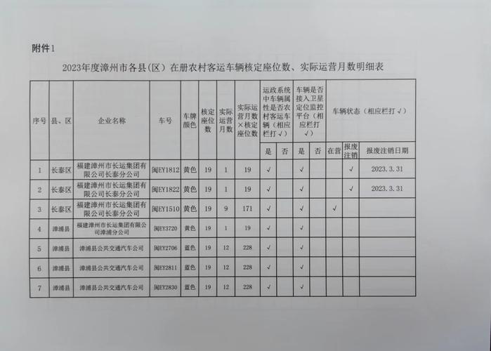 2024北京牌照一年多少钱呀？(2024北京牌照费用概览)