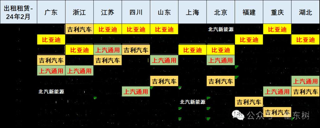 2024北京租新能源指标价格(2024年北京新能源指标价格会是多少？)