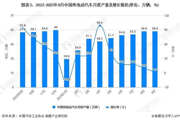 2024年北京租新能源指标租赁价格(2024北京新能源车指标租赁价格解析)