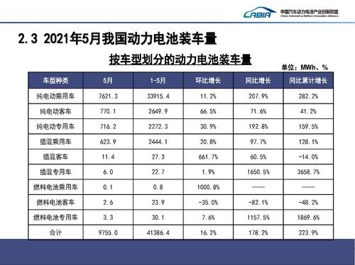 一个新能源指标出租一年多少钱(新能源指标年租价格解析)