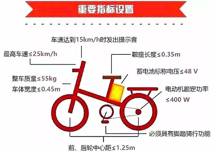 闲置电车指标需要多少钱(“电车指标闲置成本：你需要知道的价格”)