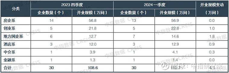 2024年北京租车牌号价格明细表(2024北京租车牌号价格全解析)