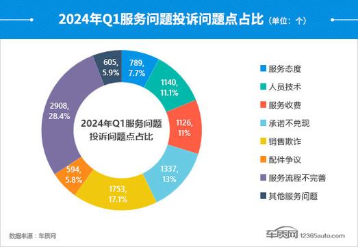 2024年北京车指标服务公司(2024年北京车指标服务公司如何申请？)