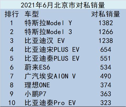 2024北京车指标买断价格(2024北京车指标买断价格全解析)