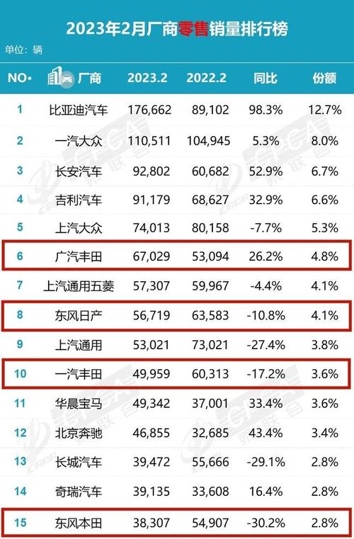 2024北京车指标需要多少钱(2024北京车指标价格)