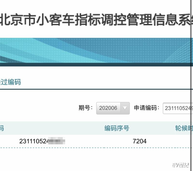 一个北京租新能源指标价格多少(北京新能源指标价格解析)