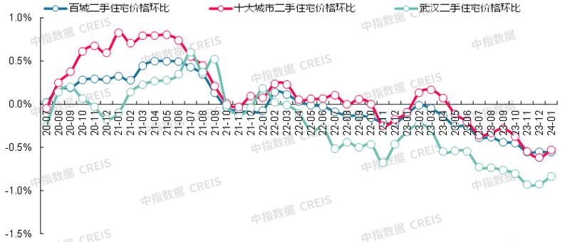 2024年北京牌照1年多少钱(2024年北京牌照年费：费用解析)