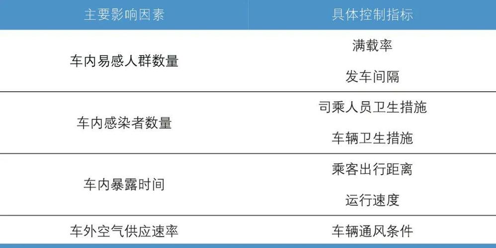 现在北京车指标多少钱一个(北京车指标价格：实时更新与影响因素解析)