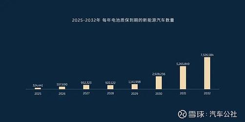 2024北京租电车指标多少钱可以办理？(2024北京电车指标：租赁价格全解析)