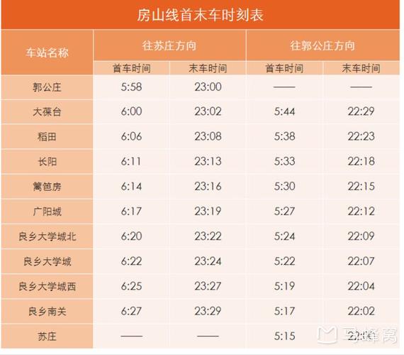 2024北京租电车指标一年多少钱呀？(2024北京电车租赁费用解析)